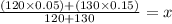 \frac{(120 \times 0.05) + (130 \times 0.15)}{120 + 130} = x