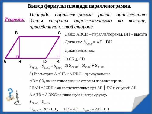 Доказать теорему параллелограмма! с рисунком!