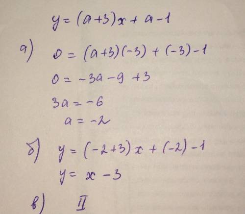 График функции,заданной уравнением у=(а + 3)х + а - 1 пересекает ось абсцисс в точке (-3; 0). а) най