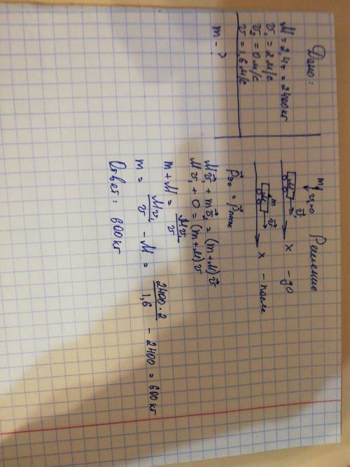 На вагонетку массой 2,4 т,движущуюся со скоростью 2 м/c,вертикально сбросили мешок с песком,после че