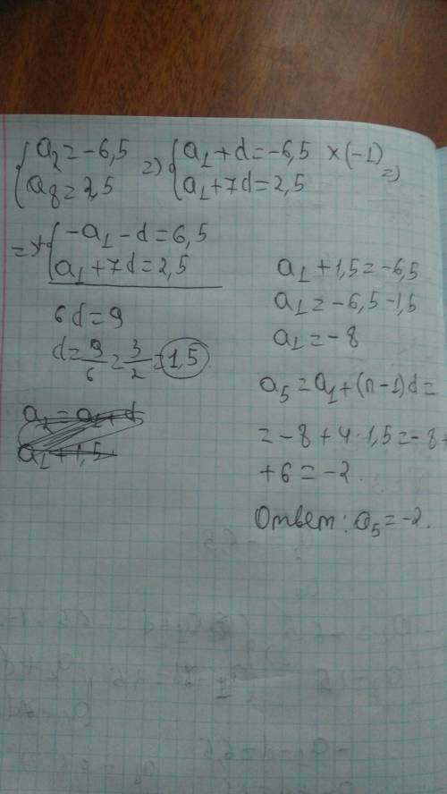 Второй член арифметической прогрессии равен (-6,5) а, восьмой 2,5 найдите пятый член арифметической