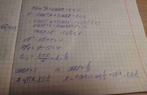 5sin^2x+6cosx-6=0. не понимаю что делать после нахождения дискриминанта. распишите .