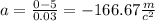 a = \frac{0 - 5}{0.03} = - 166.67 \frac{m}{c ^{2} }