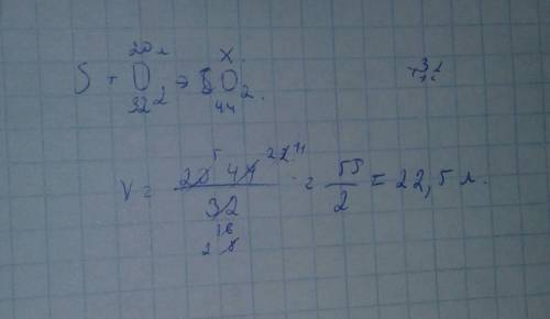 Вычислить объем оксида серы(iv)( so2), если известно, что сера сгорела в 20 литрах кислорода.