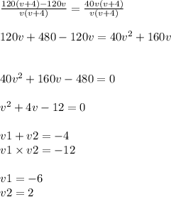 \frac{120(v + 4) - 120v}{v(v + 4)} = \frac{ 40v(v + 4)}{v(v + 4)} \\ \\ 120v + 480 - 120v = 40 { {v}^{2} } + 160v \\ \\ \\ 40 {v}^{2} + 160v - 480 = 0 \\ \\ {v}^{2} + 4v - 12 = 0 \\ \\ v1 + v2 = - 4 \\ v1 \times v2 = - 12 \\ \\ v1 = - 6 \\ v2 = 2