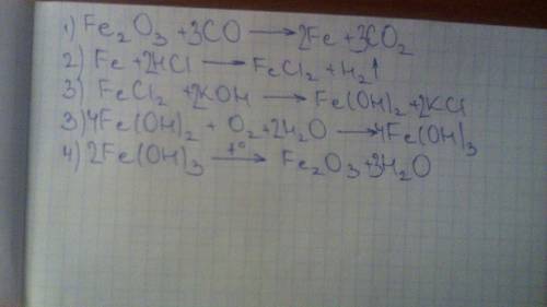 Цепочка урв. fe2o3 - fe - feci2 - fe(oh)2 - fe(oh)3 - fe2o3