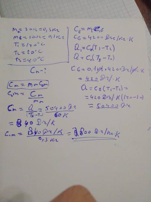 (оставьте ссылку на вк, потом с вами свяжусь) металлическую пластинку массой 300 г, нагретую до 140°