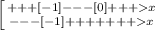 \left [{ {{+++[-1]---[0]+++x} \atop {---[-1]+++++++x}} \right.