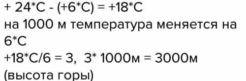 Определите высоту горы,если температура воздуха у поднгожичя была +24с , а на вершине составила +6с