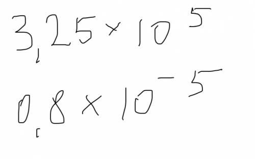 Запысаты у стандартному выгляди число: а) 325 000 б) 0,000 008