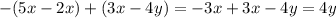 - (5 x - 2x) + (3x - 4y) = - 3x + 3x - 4y = 4y