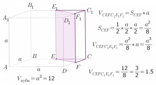 Объем куба авсда1б1с1д1 равен 12.построено сечение еff1e1,проходящее через середины рёбер вс,сd и с1