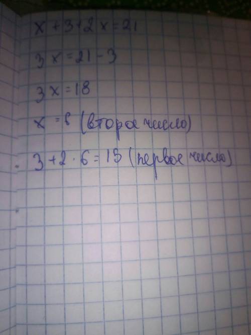 сумма двух чисел равна 21. удвоенное первое число на 3 больше, чем второе. найдите первое число ,
