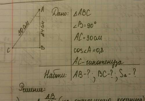 Впрямоугольном треугольнике abc гипотенуза равна 30 см. косинус угла a равен 0.8. найти катеты треуг