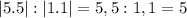 |5.5 | : |1.1| =5,5:1,1=5