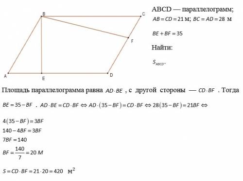 Соседние стороны параллелограмма равны 21 м и 28 м,сумма высот проведенных с тупого угла b, равна 35