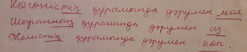 :қазақ тілі, 2 часть 7-8 тапсырма : кестені пайдаланып, сөйлем құра. сөйлемге мізгіл үстеуі не мекен