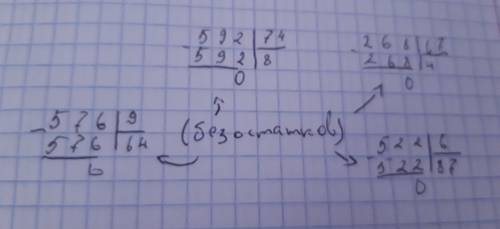 Выполни деление с остатком столбиком. 592 : 74 = ? ; 268: 67=? ; 522: 6=? ; 576: 9=?