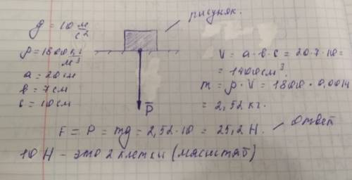 Определите, с какой силой кирпич с размерами 20*7*10 см давит на стол. изобразите силу на чертеже в