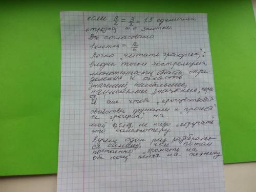 Построить график функций: y=2cos(x-п/6)+3. объяснить, почему именно так и как чертили. написать ее