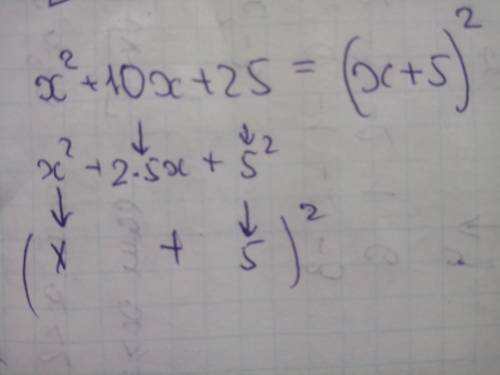 Представьте квадратный трехчлен в виде квадрата двучленах²+10х+25