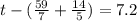 t - ( \frac{59}{7} + \frac{14}{5} ) = 7.2