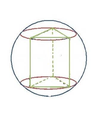 Построить изображение правильной треугольной призмы, вписанной в шар., .