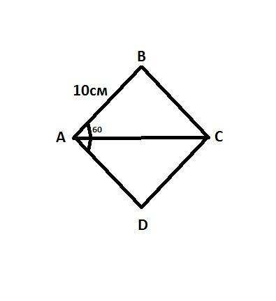 Найти площадь ромба один из углов которого равен 120 градусов а сторона равна 10 см. с рисунком