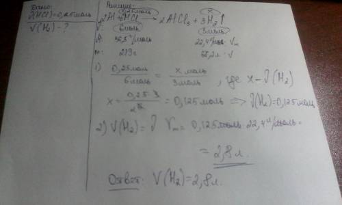 Какой объём водорода при н.у можно получить при действий соляной кислоты на алюминий хим. количество