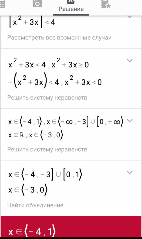 Решите неравенство (x^2+3x)^2< 16