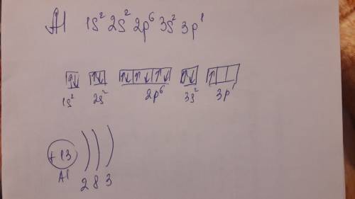 Написать электронные формулы и схемы атома al и катиона al3+