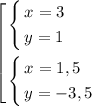 $\left[\begin{gathered}\left\{\begin{gathered}x=3 \hfill\\y=1\hfill\\\end{gathered}\right.\hfill\\\left\{\begin{gathered}x=1,5\hfill\\y=-3,5\hfill\\\end{gathered}\right.\hfill\\\end{gathered}\right.$