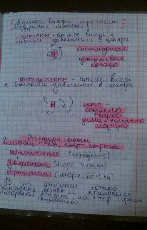 Краткое сообщение по . атмосферные вихри: циклоны и антициклоны.