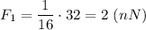 F_{1} = \dfrac{1}{16}\cdot 32 = 2~(nN)