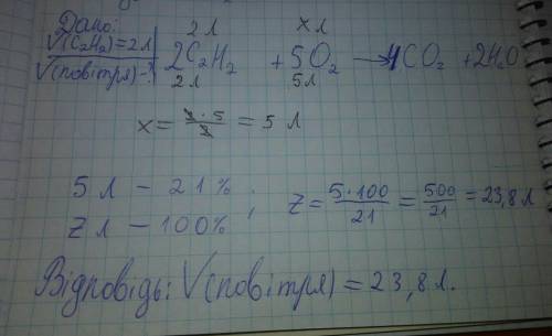 Какой объем воздуха нужен для сгорания ацетилену объёмом 2 л(н.