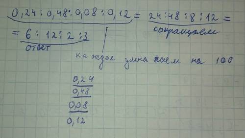 Сотношением0,24 : 0,48 : 0,08 : 0,12 относится ? мне нужны обычные числа а не такие, как решать тако