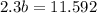 2.3b = 11.592