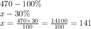 470 - 100\% \\ x - 30\% \\ x = \frac{470 \times 30}{100 } = \frac{14100}{100} = 141