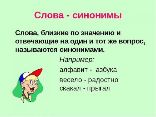 Создать карточку размером 10/10 см синонимы лицевая сторона карточки : название термина ; обратная с