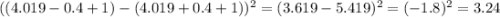 ((4.019-0.4+1)-(4.019+0.4+1))^2=(3.619-5.419)^2=(-1.8)^2=3.24