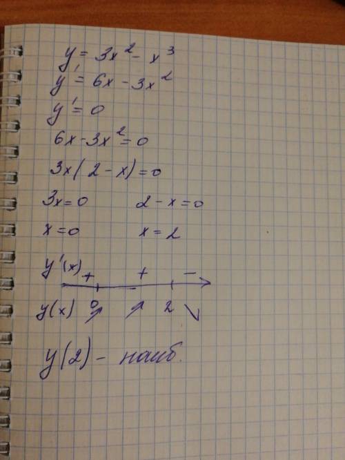 Найдите наибольшее значение функции y=3x^2-x^3