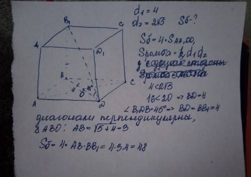 Основа прямої призми - ромб з діагоналямт 4 і 2√5 см. обчисліть площу бічної поверхні призми, якщо ї