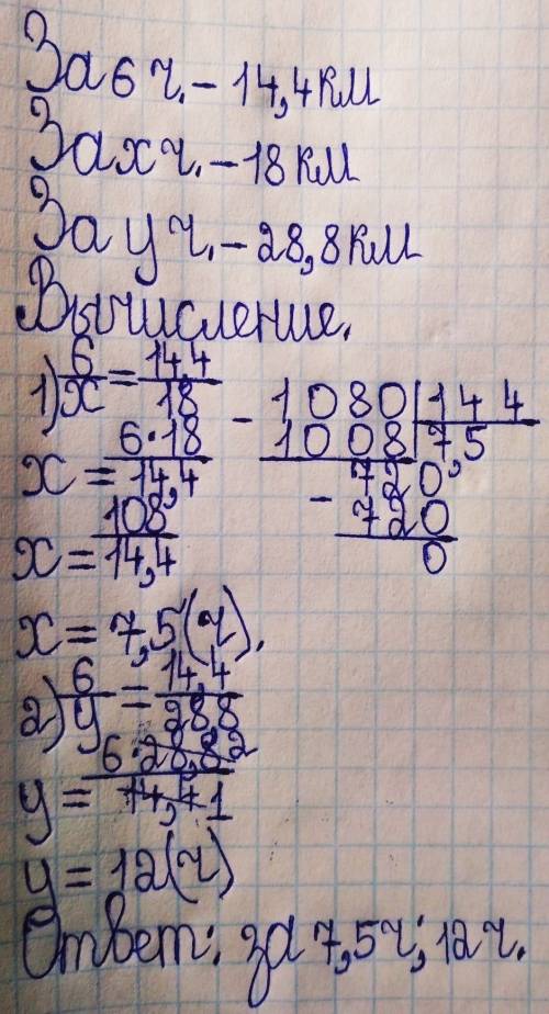 Плот за 6 часов проплыл по реке 14,4 км. за ск4олько часов проплыл этот плот 18 км, 28,8 км? с решен