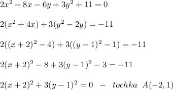 2x^2+8x-6y+3y^2+11=0\\\\2(x^2+4x)+3(y^2-2y)=-11\\\\2((x+2)^2-4)+3((y-1)^2-1)=-11\\\\2(x+2)^2-8+3(y-1)^2-3=-11\\\\2(x+2)^2+3(y-1)^2=0\; \; -\; \; tochka\; \; A(-2,1)