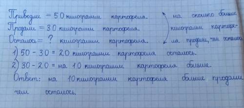 Вмагазин перивезли 50 кг картофеля.продали30 кг картофеля сколько кг картофеля осталось на сколько б