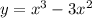 y = {x}^{3} - 3 {x}^{2}