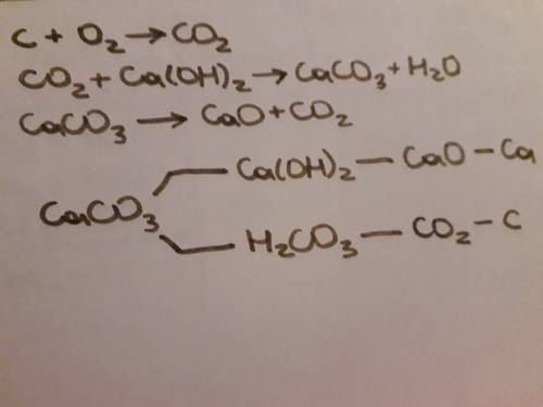 Нужна ! составьте генетический ряд по этой схеме, напишите уравнение реакций. с-> со2-> caco3-