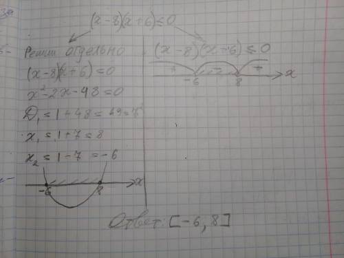 (x-8)(x+6) меньше или равно 0 полное решение.