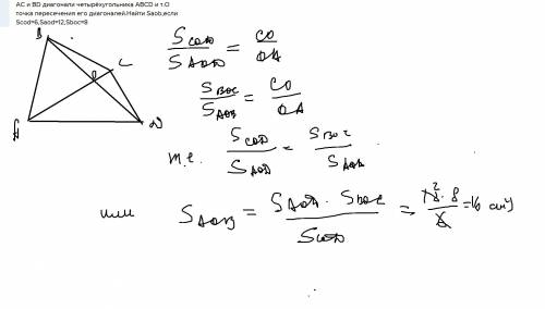 Ac и bd диагонали четырёхугольника abcd и т.o точка пересечения его диагоналей.найти saob,если scod=