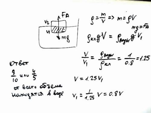 Тело из клёна,плотность которого 0.8г/см^3,плавает в пресной воде.укажи,какая часть тела погружена в